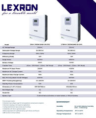 Lexron 12 V 1.6 KW Mppt 40-450 V DC Input Yüksek Voltaj Tam Sinüs Akıllı İnverter
