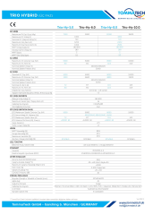 TommaTech Trio Hybrid 10.0kW Trifaz İnverter (HV)
