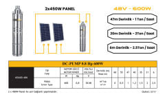 Mexxsun Dc Pompa 0,8hp 600w (screw Type) (4ss600-48n)