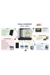 Havensis Dual Charger 40 Ah Mppt Şarj Kontrol Cihazı Ve Dc Dc Charger Çift Yönlü Takviye Modlu