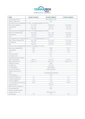 TommaTech 20kW Titan Serisi Isı Pompası(TriFaze)