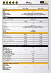 Sako 12V 1Kw Tam Sinüs Akıllı İnverter