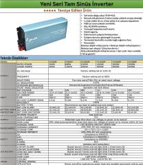 Orbus Eco 12V 1000W Tam Sinüs İnverter
