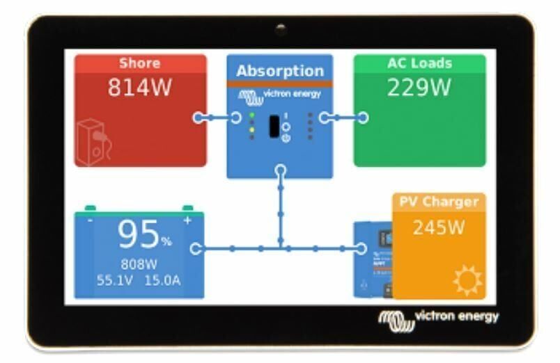 Victron DC-AC Uzaktan İzleme Cihazı Ekranı, BPP900455050
