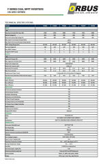 Orbus 5 KW MonoFaz F Serisi Çift MPPT On Grid İnverter