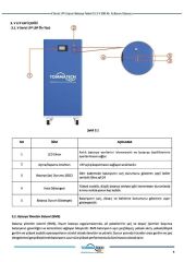 Tommatech 51.2V 280 Ah LFP Lityum Batarya