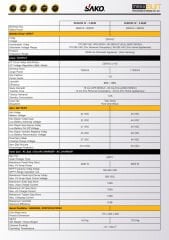 Sako Sunon 3.6 Kw 24v 450vdc Mppt Akıllı İnverter