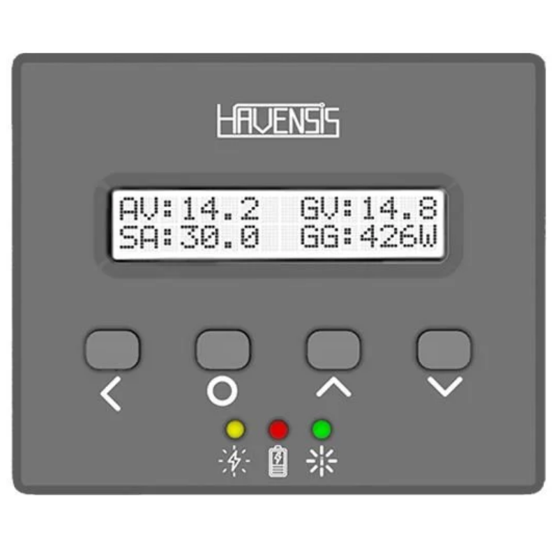 Havensis Harici Ekran İzleme Modülü