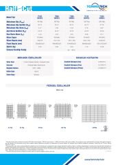 Tommatech 240Wp Bifacial 48PMB12 Güneş Paneli