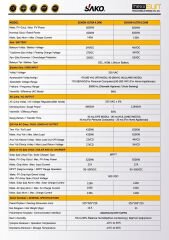 SAKO Ultra 4.2Kw Tam Sinüs Akıllı İnverter 24V 4200W