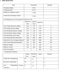 Exelon 12.8 V 100 Ah Lityum Akü Bluetooth Özellikli