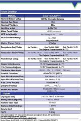Havensis 40 Ah Mppt 12/24 V Solar Şarj Kontrol Cihazı