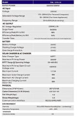 Exelon 3KW 24V Akıllı İnverter MPPT (400VDC)
