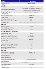 Exelon 3KW 24V Akıllı İnverter MPPT (400VDC)
