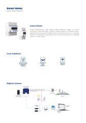 Trio - Smart Meter Aksesuar (TommaTech NG Uyumlu)