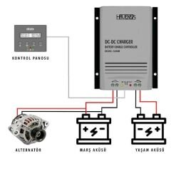 Havensis Dc Dc Converter Akü Şarj Cihazı TEK YÖNLÜ DCDC-1224 40A