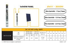 Mexxsun DC Pompa 0.4 Hp / 300W / 24V (3RDC3-35-24-300)