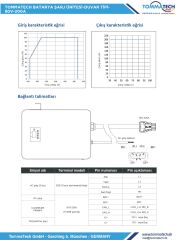 TommaTech Batarya Şarj Ünitesi Duvar Tipi 80V-200A