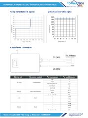 TommaTech Batarya Şarj Ünitesi Duvar Tipi 48V-150A