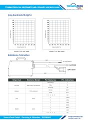 TommaTech Batarya Şarj Ünitesi Mobil 48V-100A