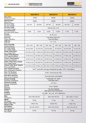 Mexxsun 12 Volt 3000 Watt Tam Sinüs İnverter