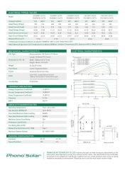 Smart 395 W A+ Monokristal Perc Güneş Paneli