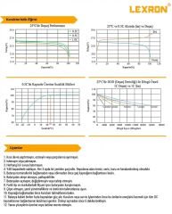 Lexron 25.6 V 100 Ah Lityum Akü