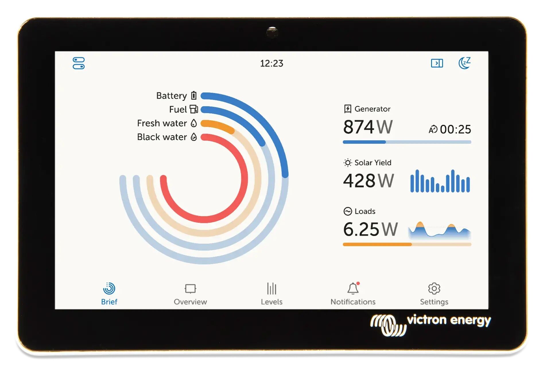 Victron Energy GX Touch 50 Akü İzleme Monitörü