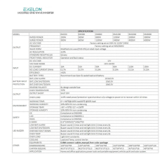 Exelon Modifiye Sinüs 600W 12V İnverter