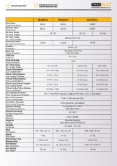 Mexxsun 12V 600 Watt Tam Sinüs İnverter