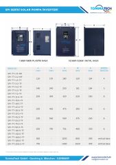 TommaTech 30 kW 3 Faz/380V Sulama Pompası İnverteri İnvertörü