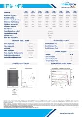 TommaTech 450W 108TNB10 TOPCon Monokristal Half-Cut Güneş Paneli