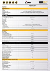 Sako Sunon-e Mppt 24V 2.4Kw (450-500vdc) Tam Sinüs Akıllı İnverter