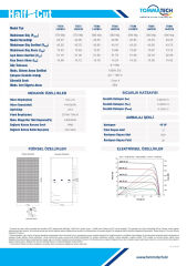 TommaTech 600 W 144 PM Half Cut Topcon Güneş Paneli - 12 Adet