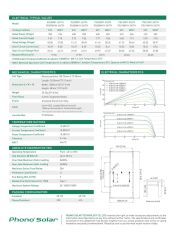 Smart 395 W A+ Monokristal Perc Güneş Paneli
