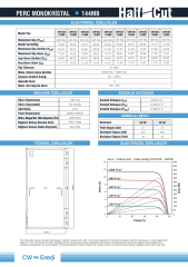 Cw Enerji 455 W Watt 144pm M6 Half Cut Güneş Paneli Solar Panel Monokristal